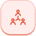 Association
