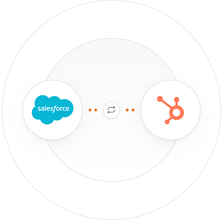 Salesforce and HubSpot