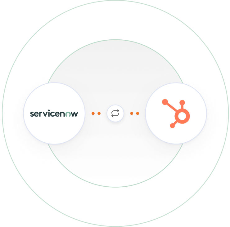 ServiceNow-1