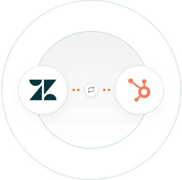 Zendesk-1