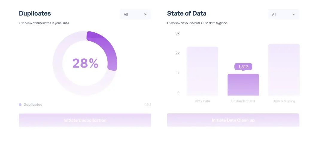 Real-Time Processing